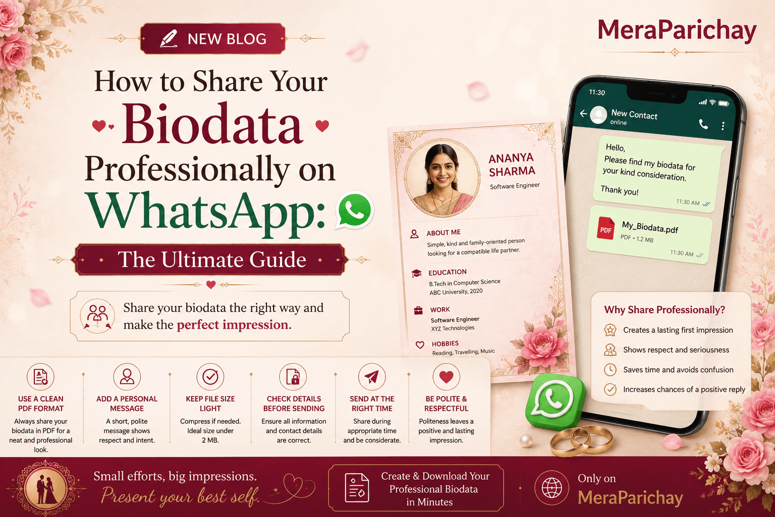 Sharing marriage biodata on WhatsApp